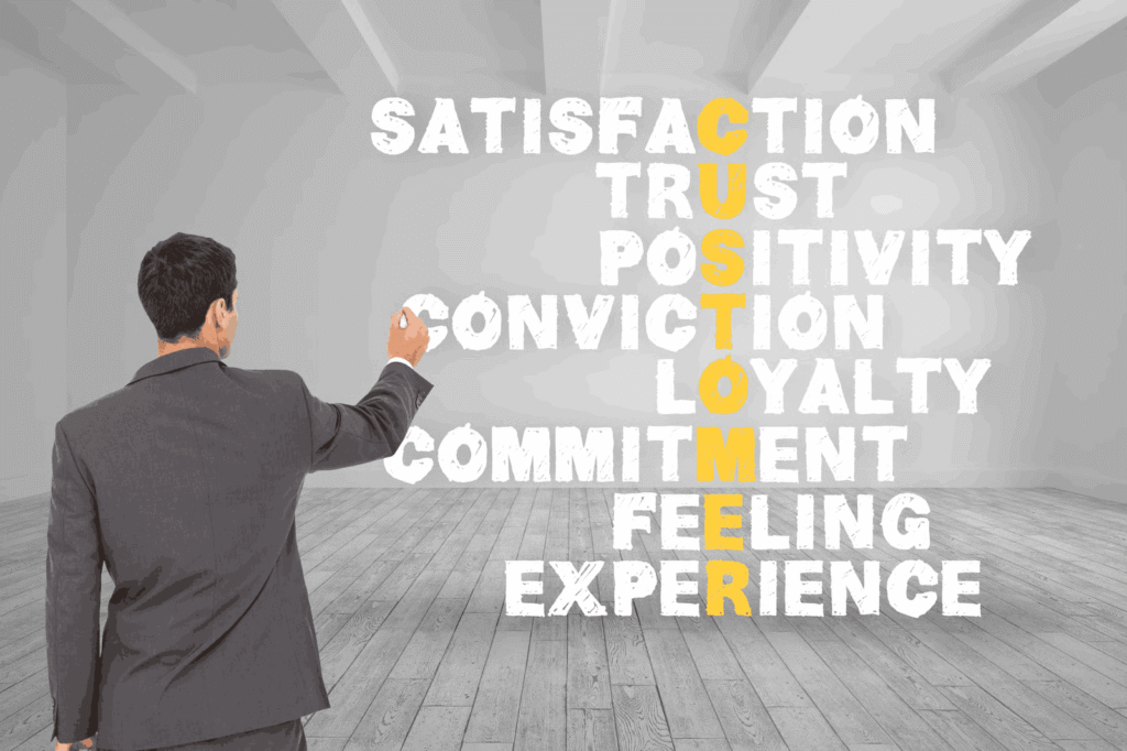 Service Excellence: Anticipating Needs Before They Become Requests