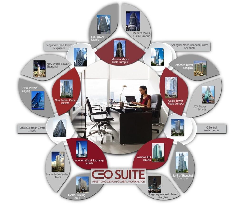 ขยายธุรกิจของคุณในเอเชียกับสำนักงานของ CEO SUITE