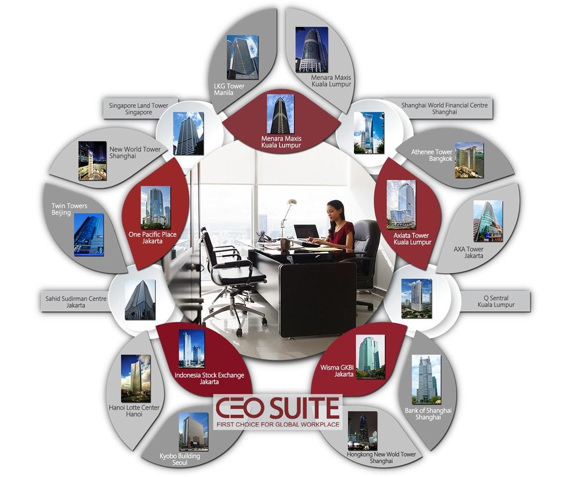Growing Your Business in Asia with CEO SUITE Offices